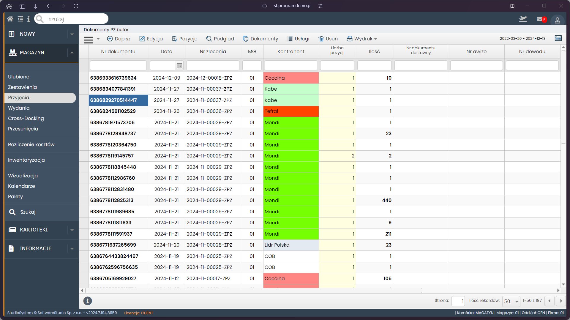 obowiązki administratora systemu WMS