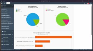 Panel analityczny systemu narzędziowni z wykresami stanu narzędzi, zleceń i najczęściej wypożyczanych narzędzi